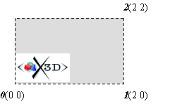 X3D实战根基讲座之八