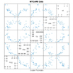 Advanced Graphs（高级图形）二